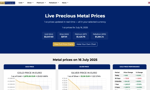 GoldSilverPrice.eu